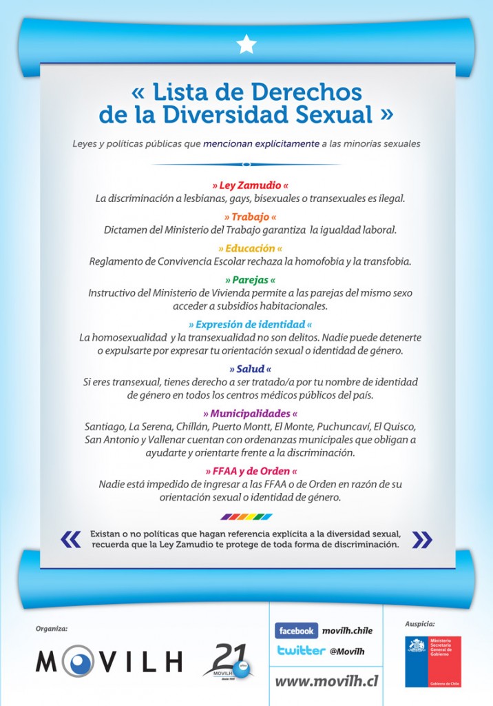 afiche-carta-derechos